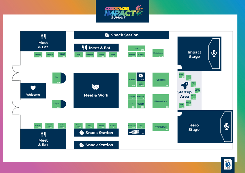 Hallenplan Customer Impact Summit 2026